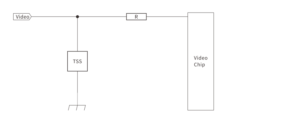 高清模拟视频(HD Analog)接口的浪涌保护方案-赛米微尔-Semiware-博客